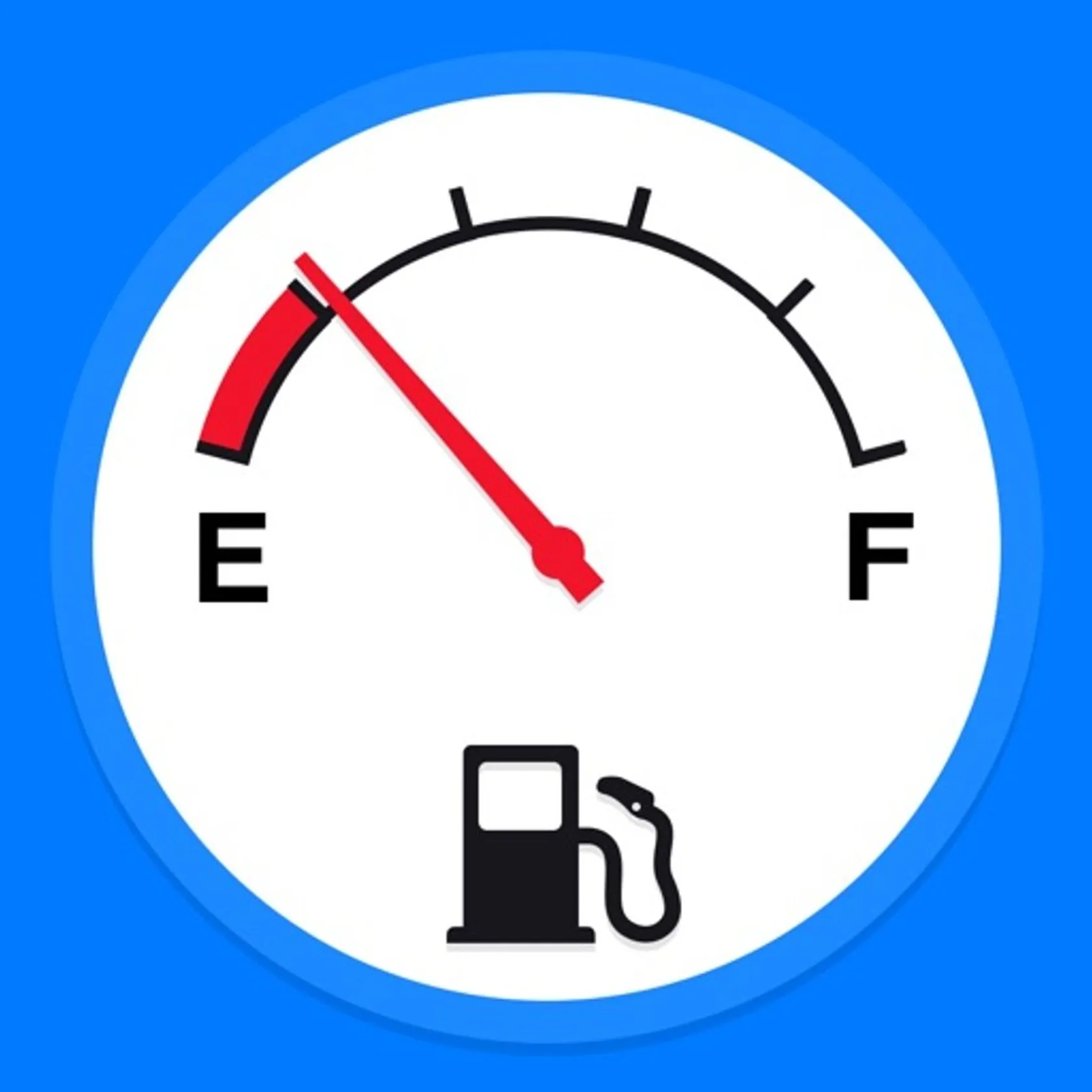 GasAll: Gas stations in Spain