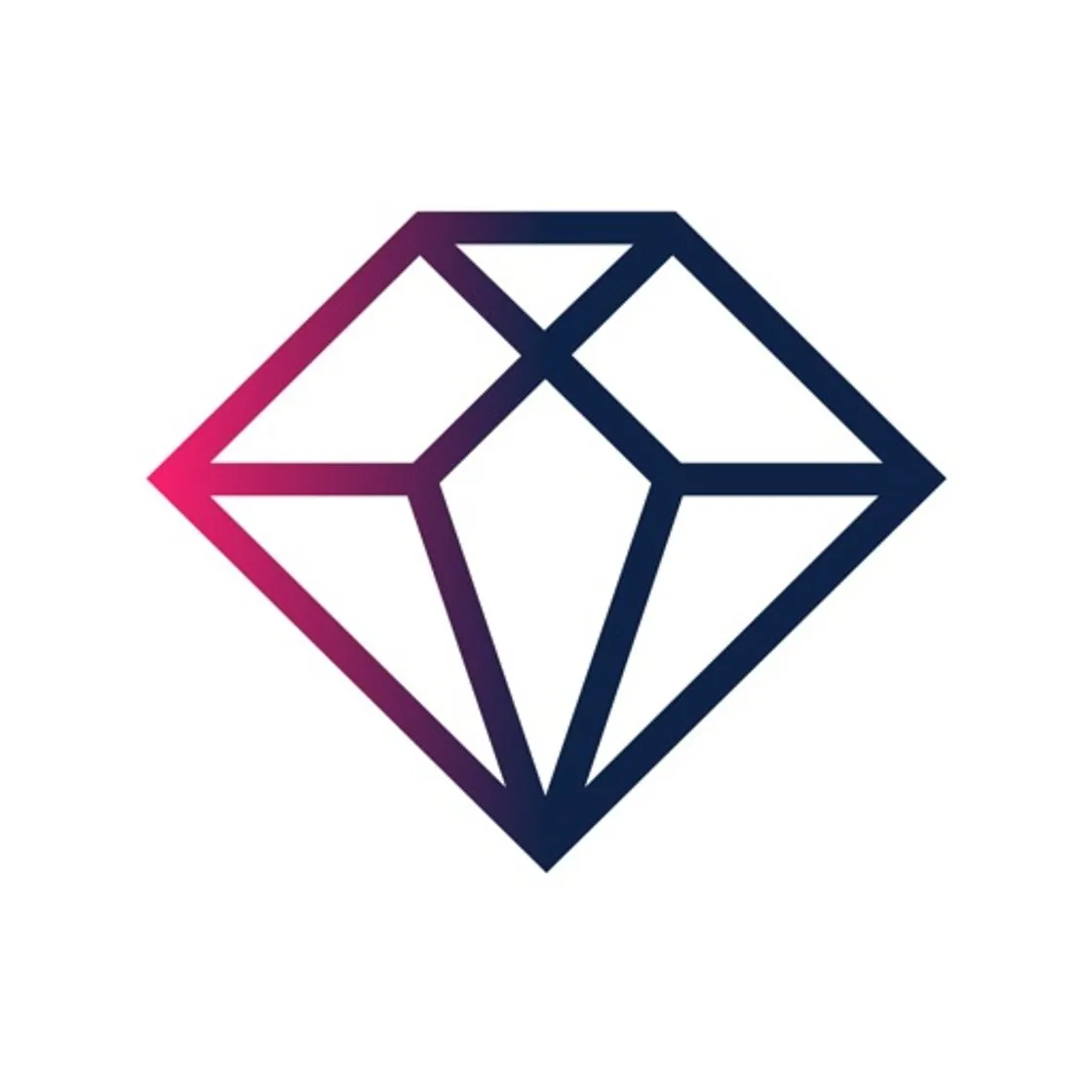 App Annie - Mobile Performance