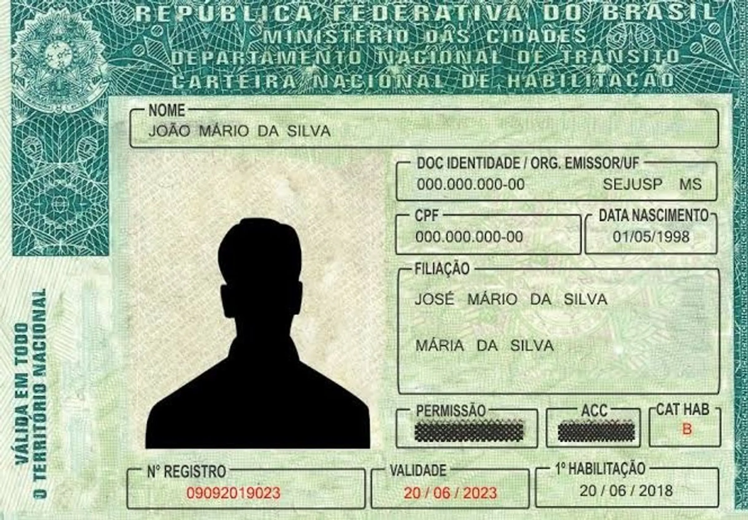 Passaporte Digital (Novo)