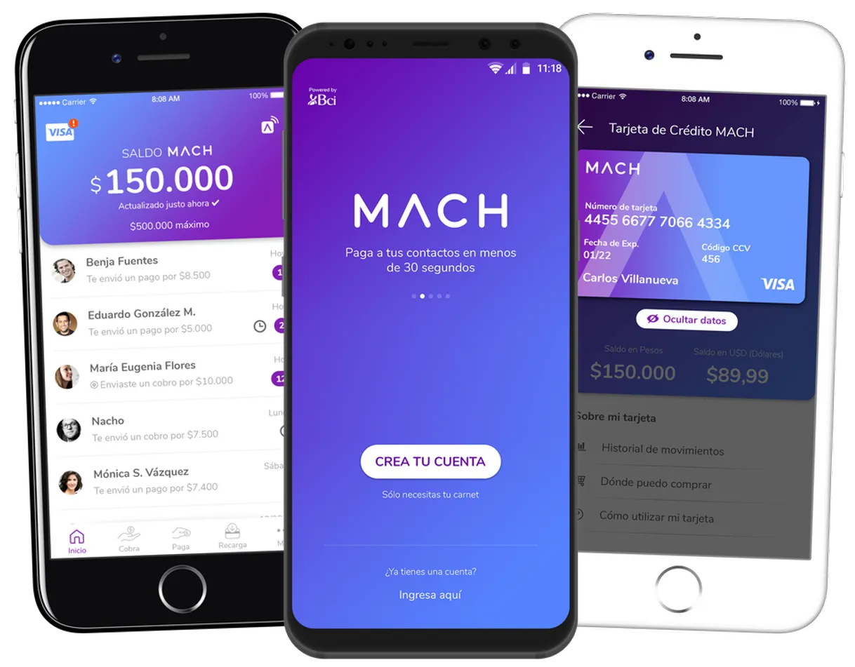 Mach.- Tarjeta visa prepago