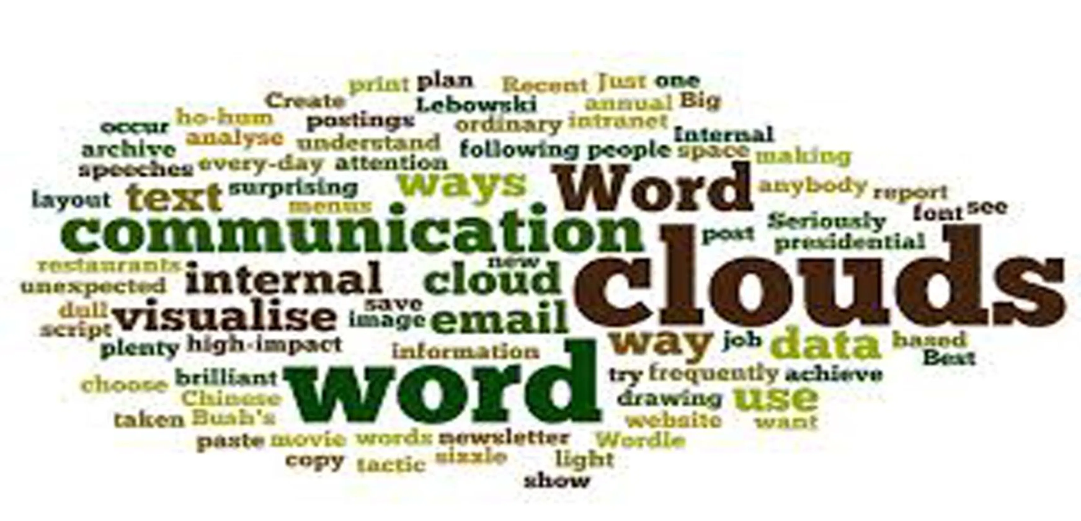 Word Cloud - Nube de Palabras