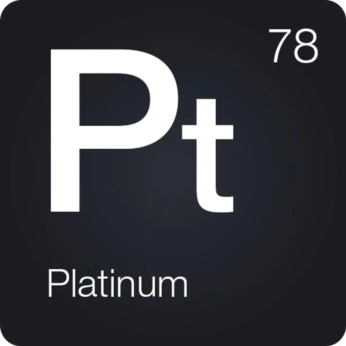Periodic Table