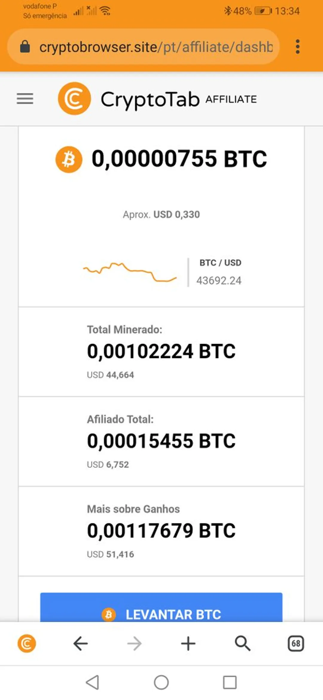 Crypto tab