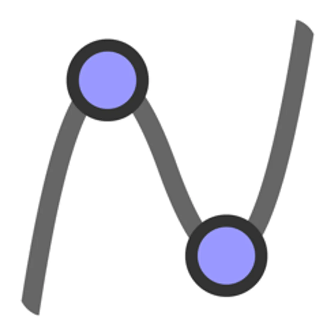 GeoGebra Graphing Calculator