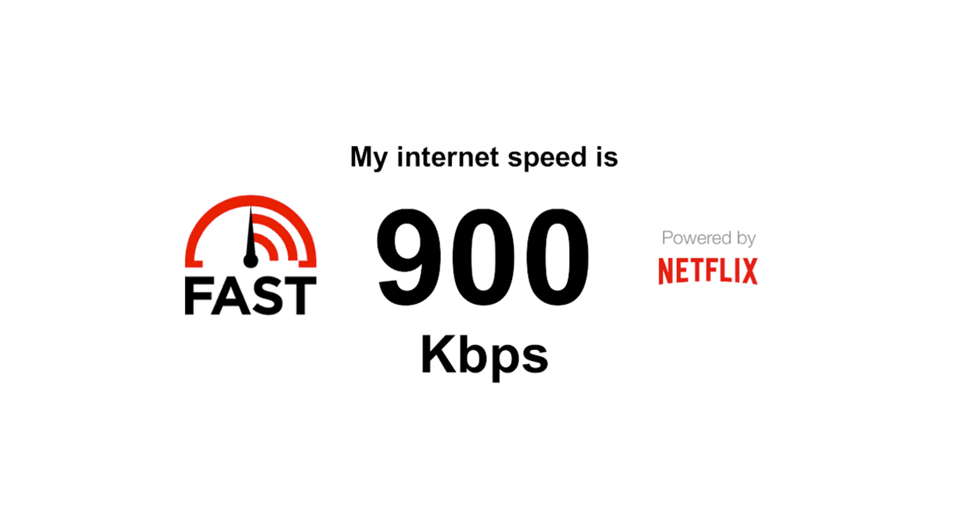 FAST Speed Test