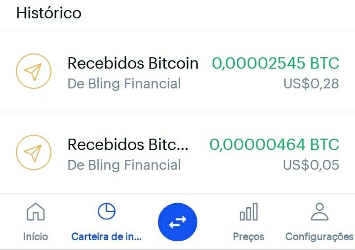 Bitcoin Food Fight