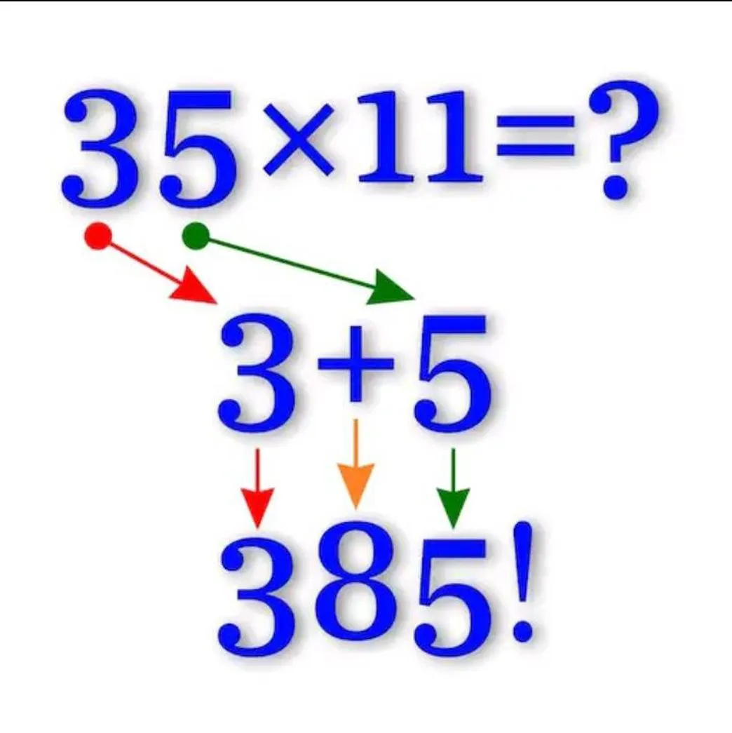 Math Tricks - Apps on Google Play