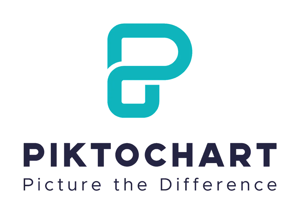 Piktochart
