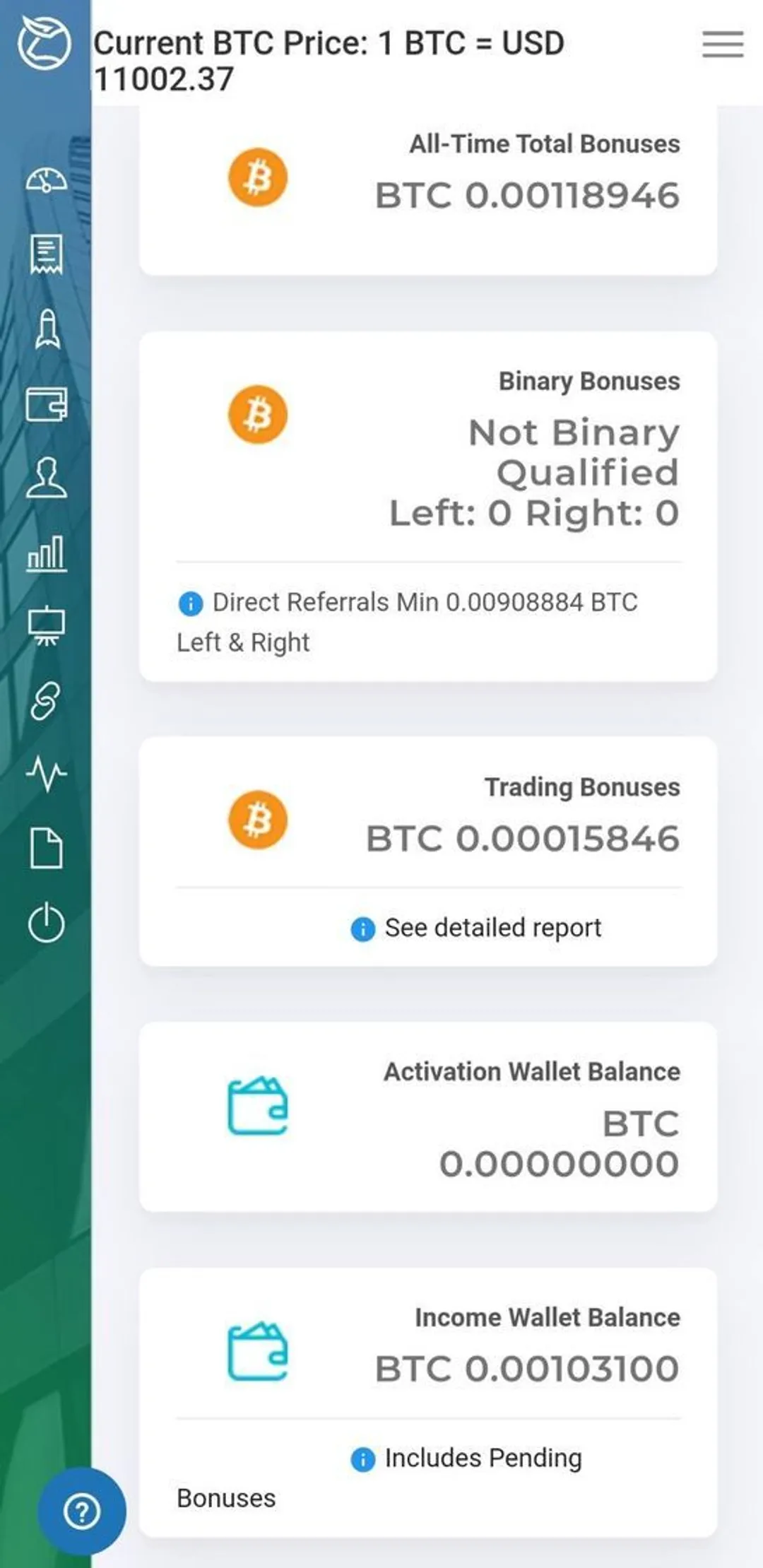 Mirror Trading International