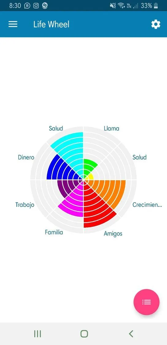 LifeWheel: Smart Goal Tracker