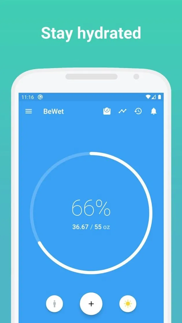 Bewet- lembretes de beber água