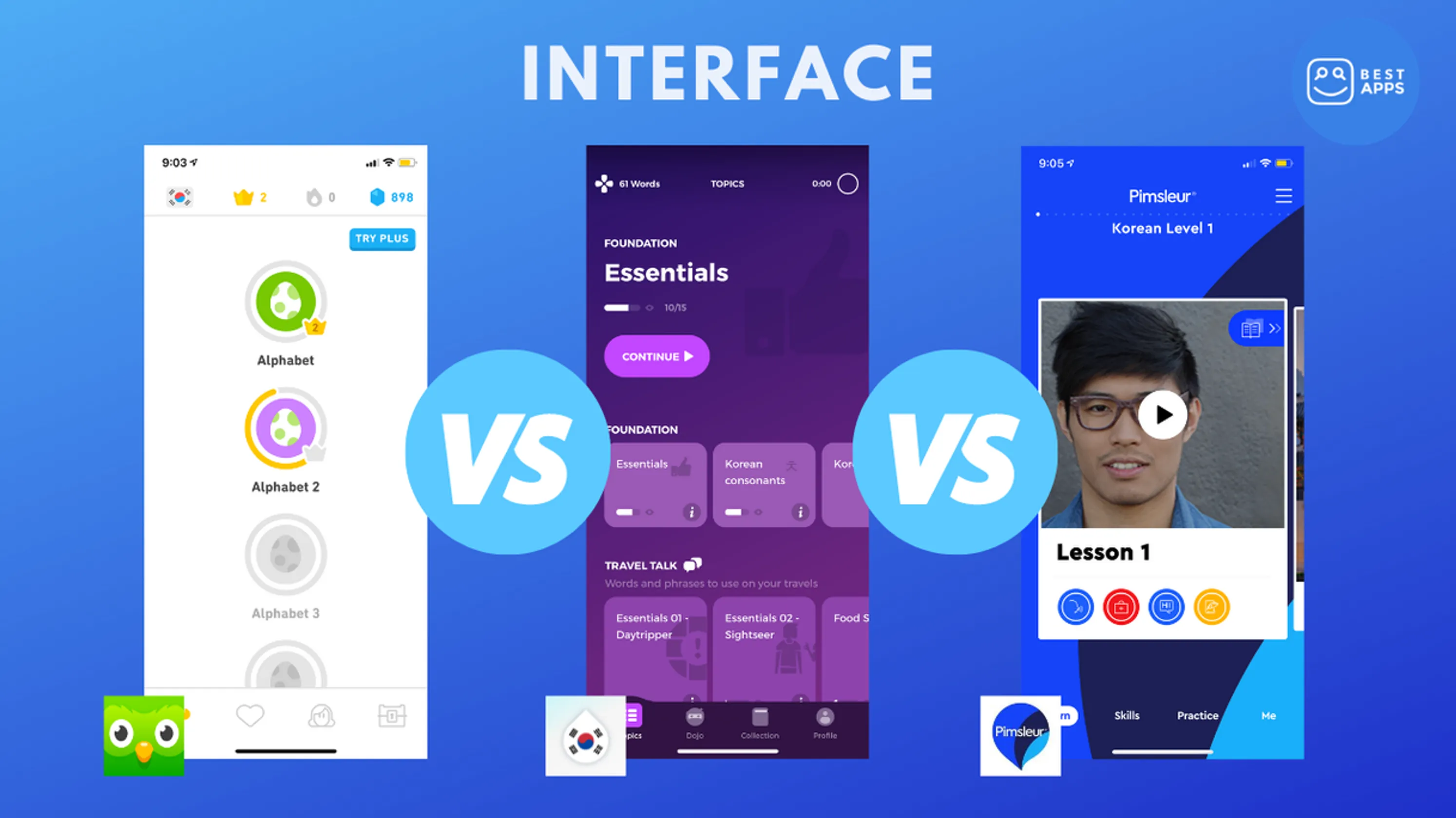 Pimsleur - Learn Language Fast