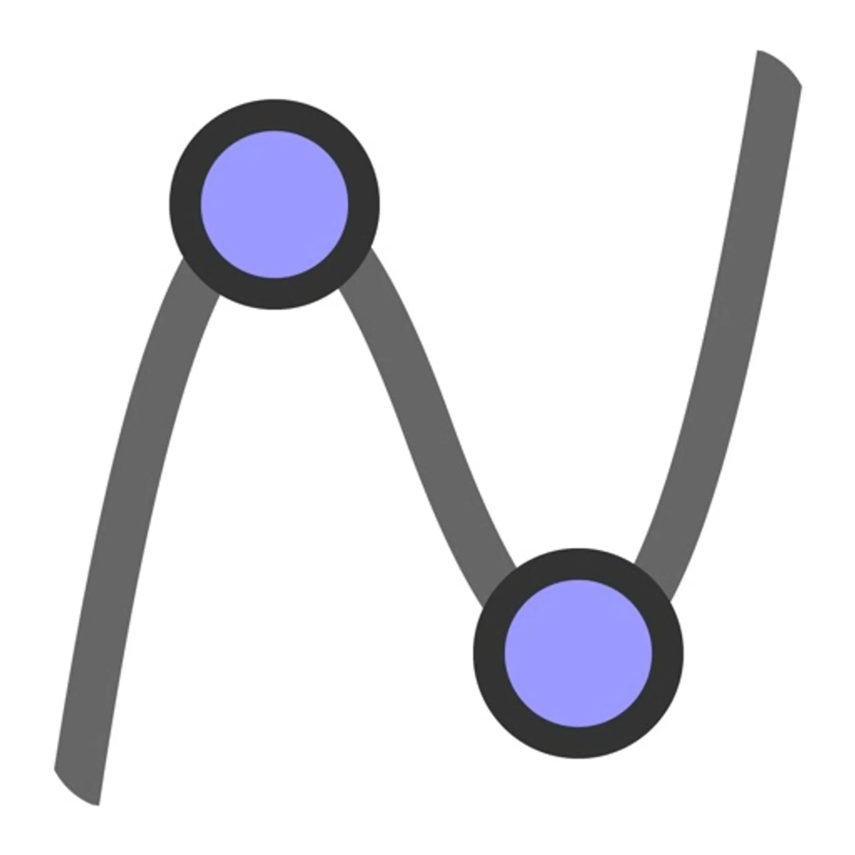 GeoGebra Graphing Calculator