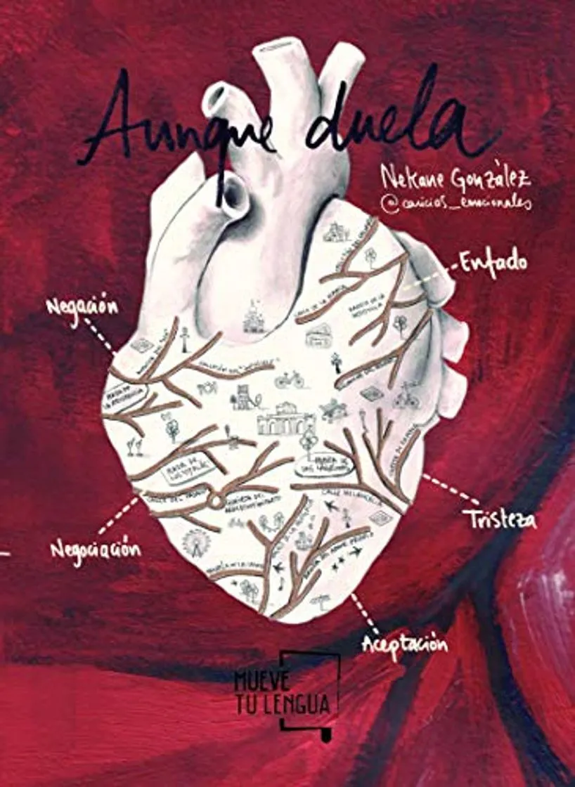 Aunque duela