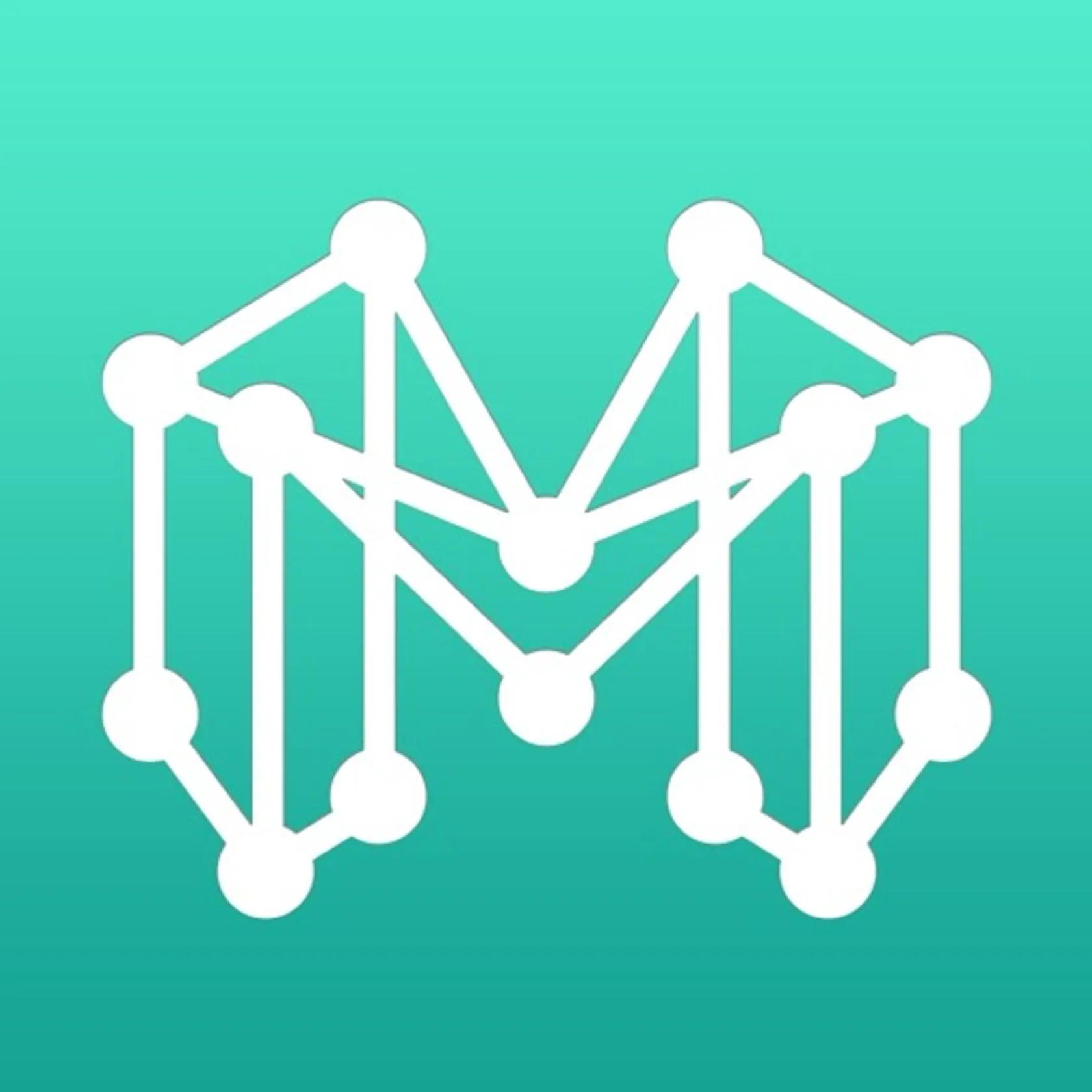Mindly (mind mapping)