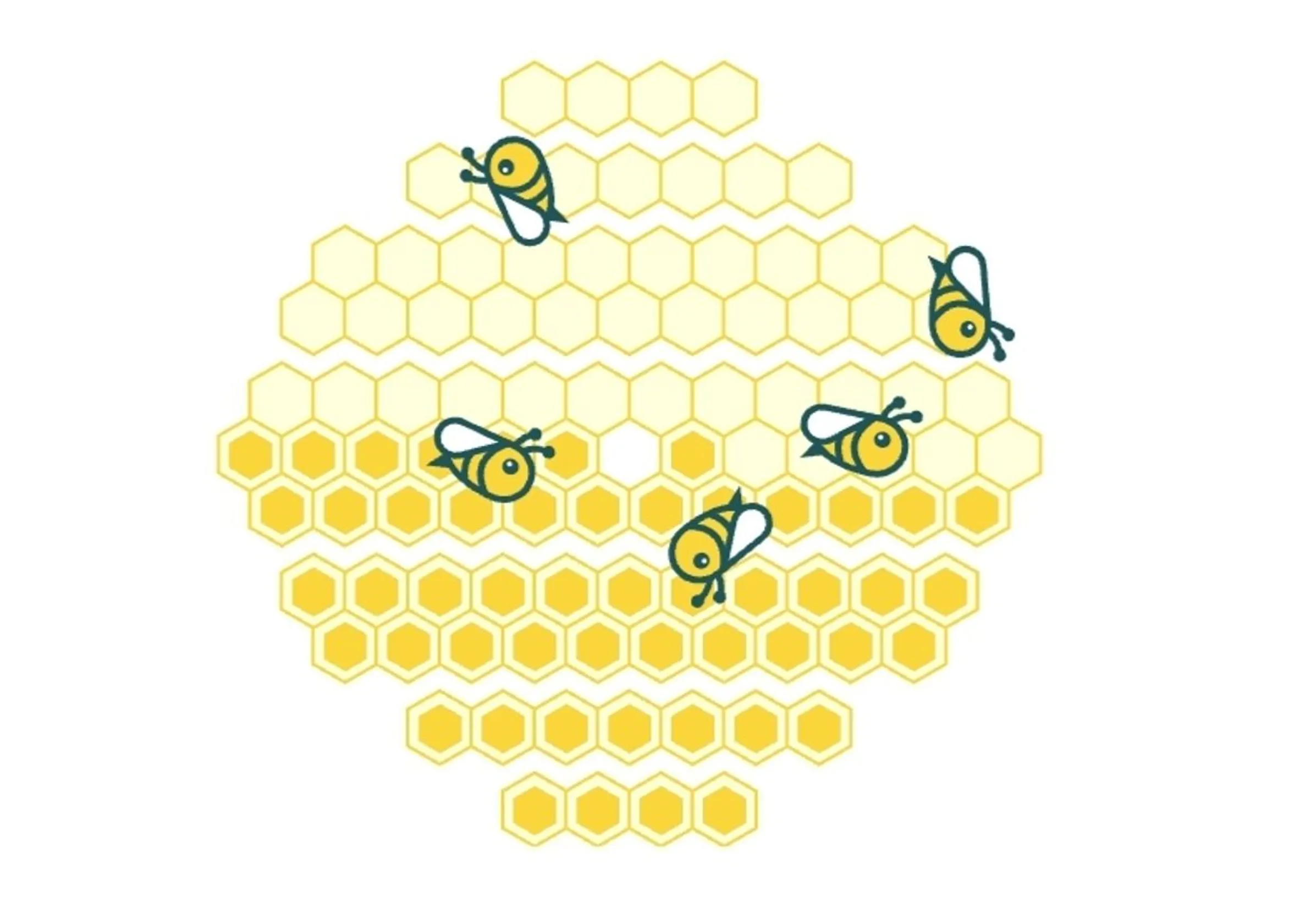 Honey Gain
