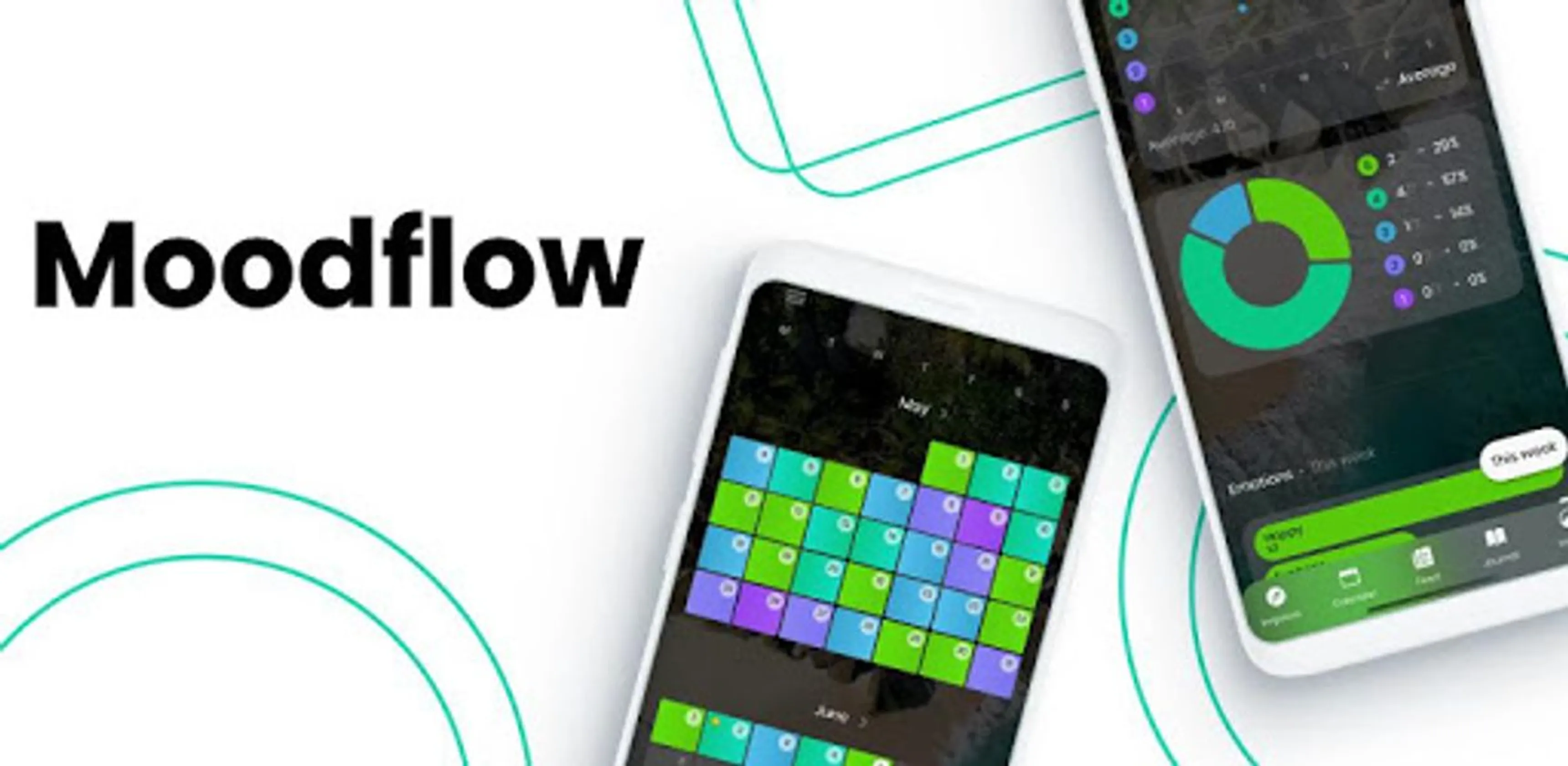 Moodflow: Salud mental