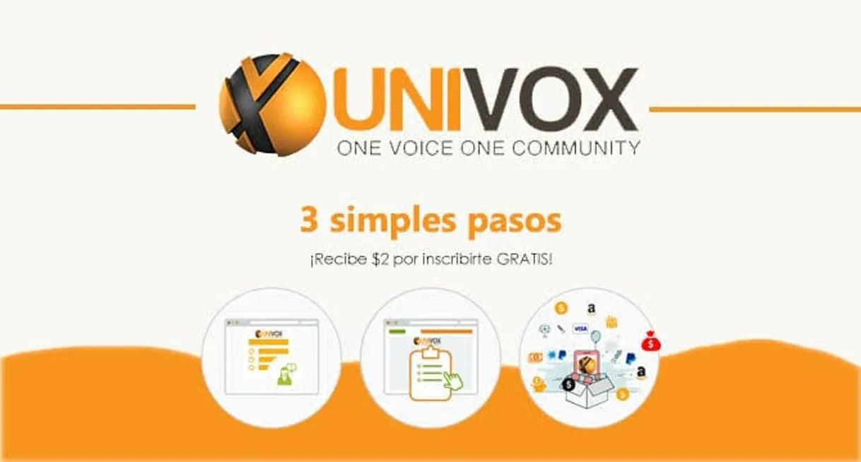 Univox