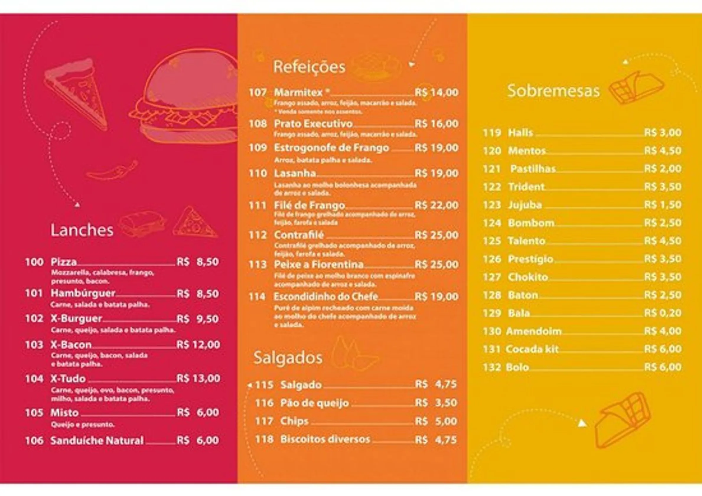 Talentos Pizzas