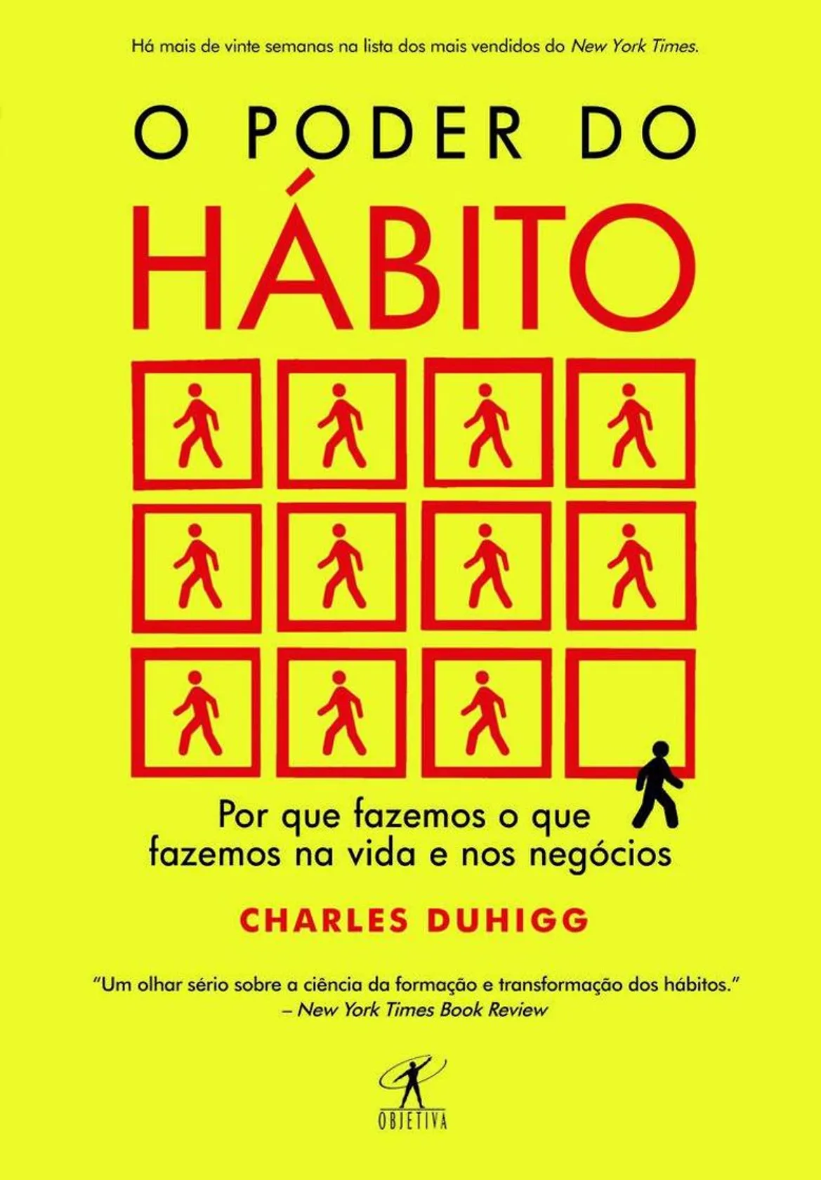 O Poder do Hábito
