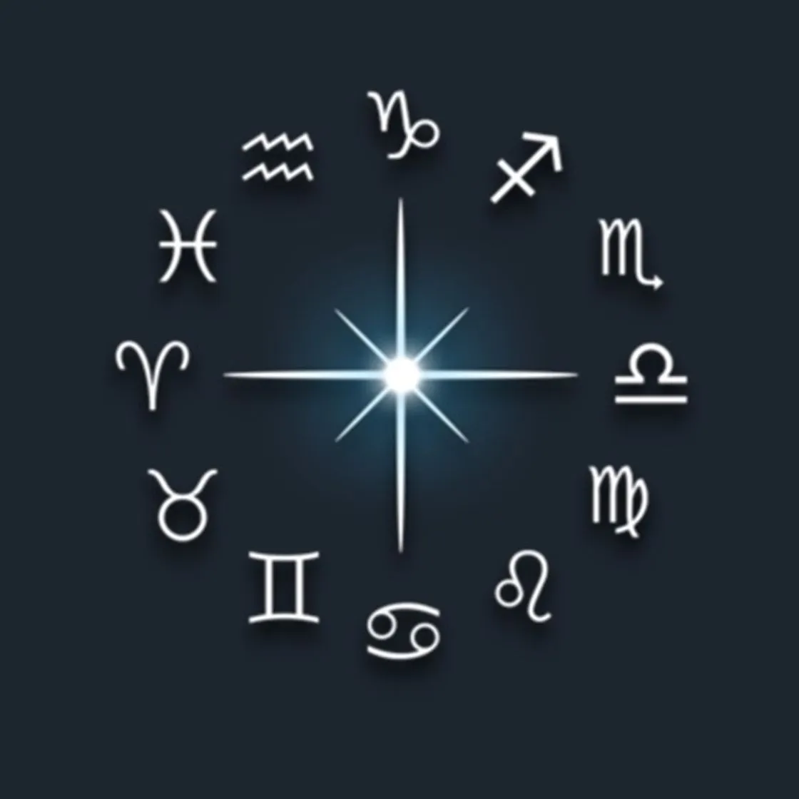 Horoscope⊱